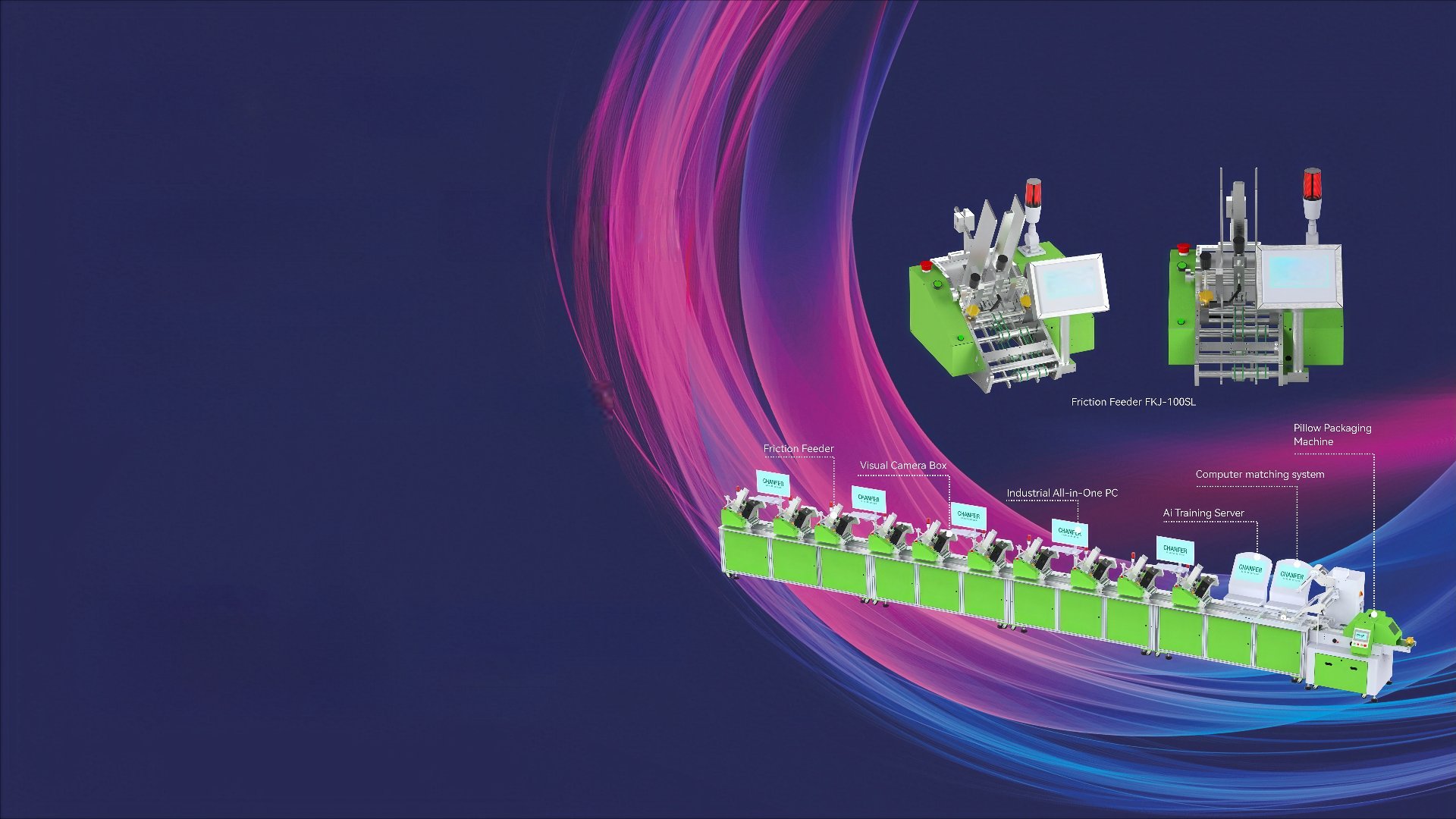 CHANFER Smart Card Packaging Line — Automated Packaging Equipment